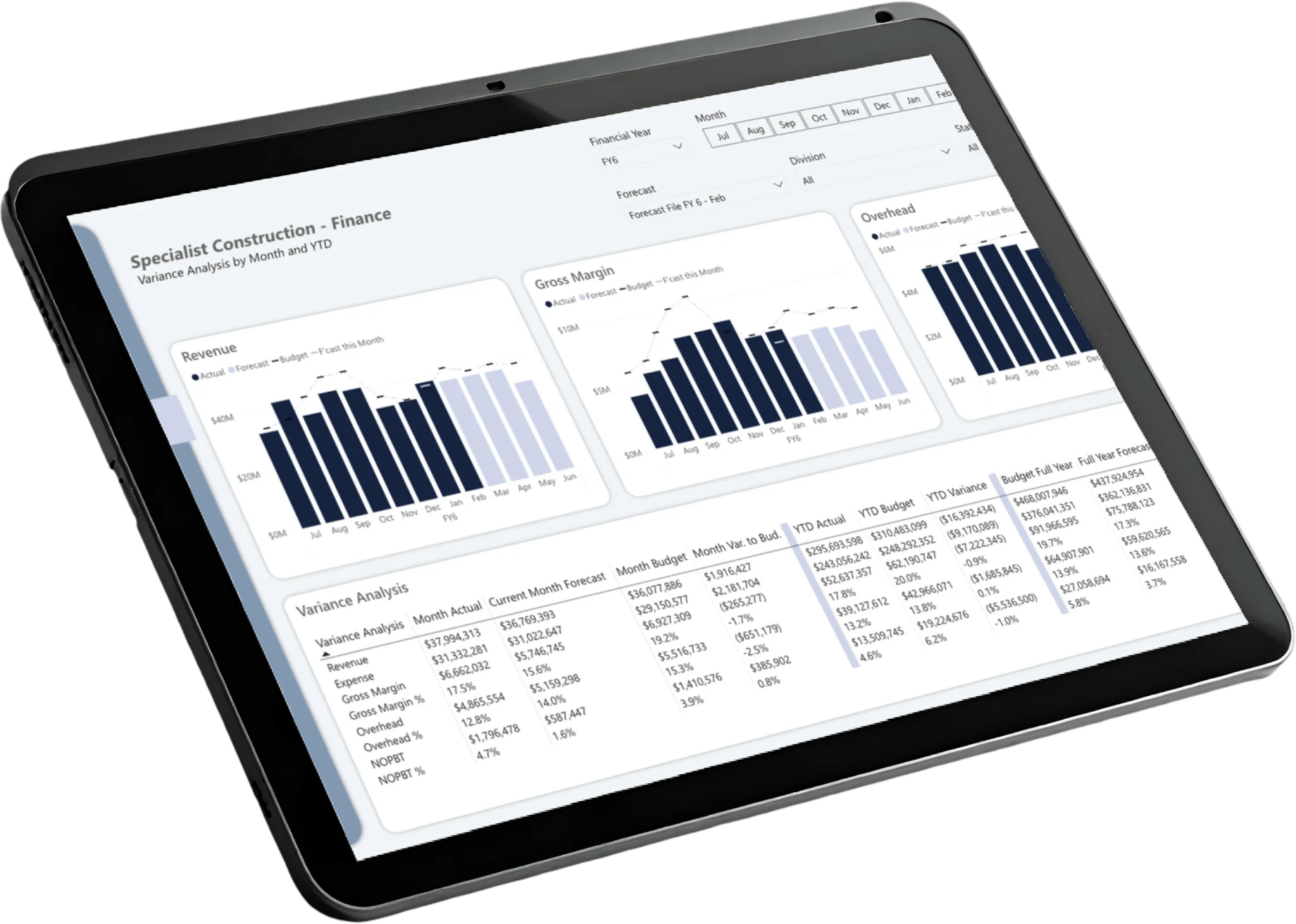 accounting services